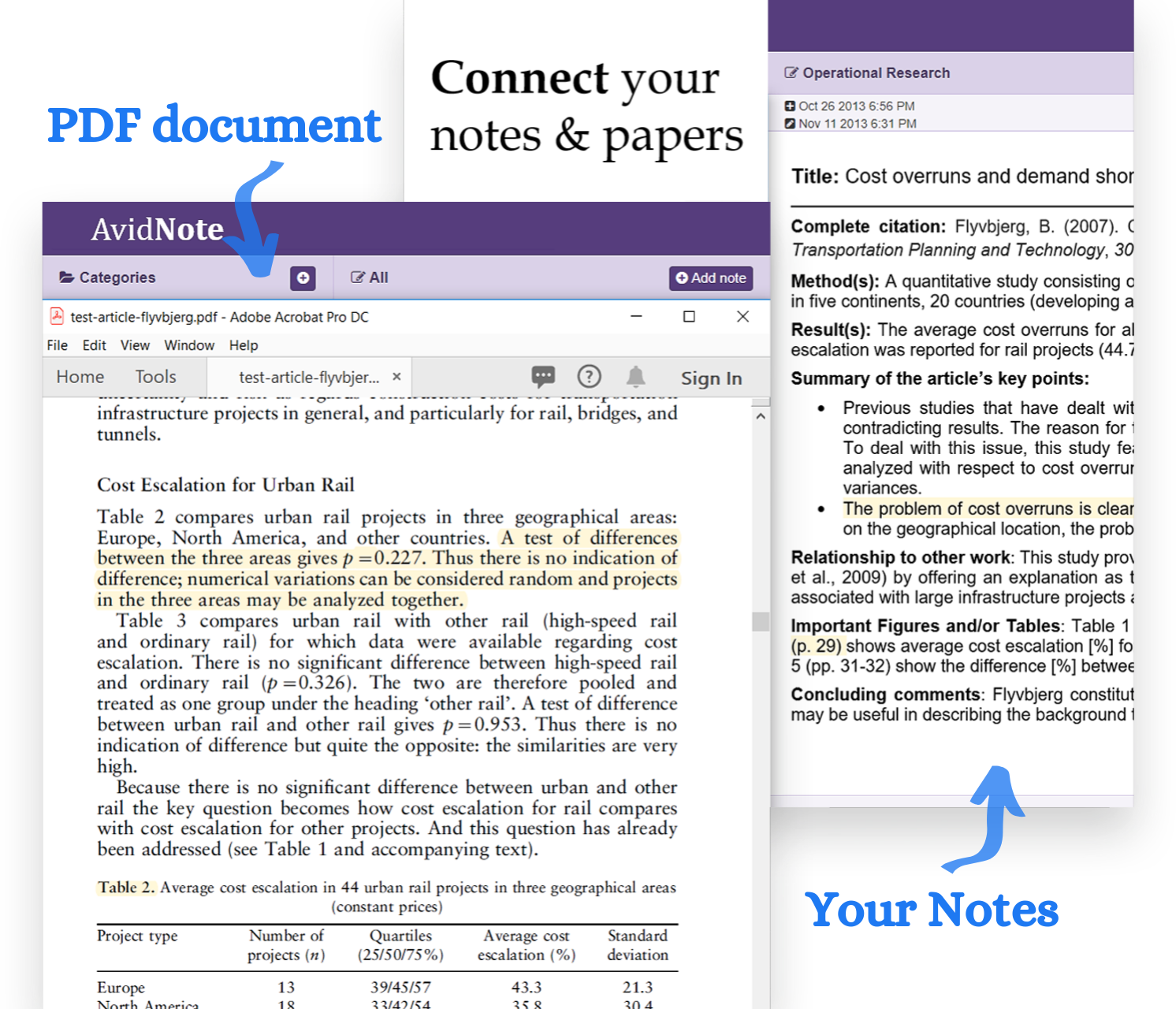 (Pre-)Launch of AvidNote - The new way to take notes for academia ...