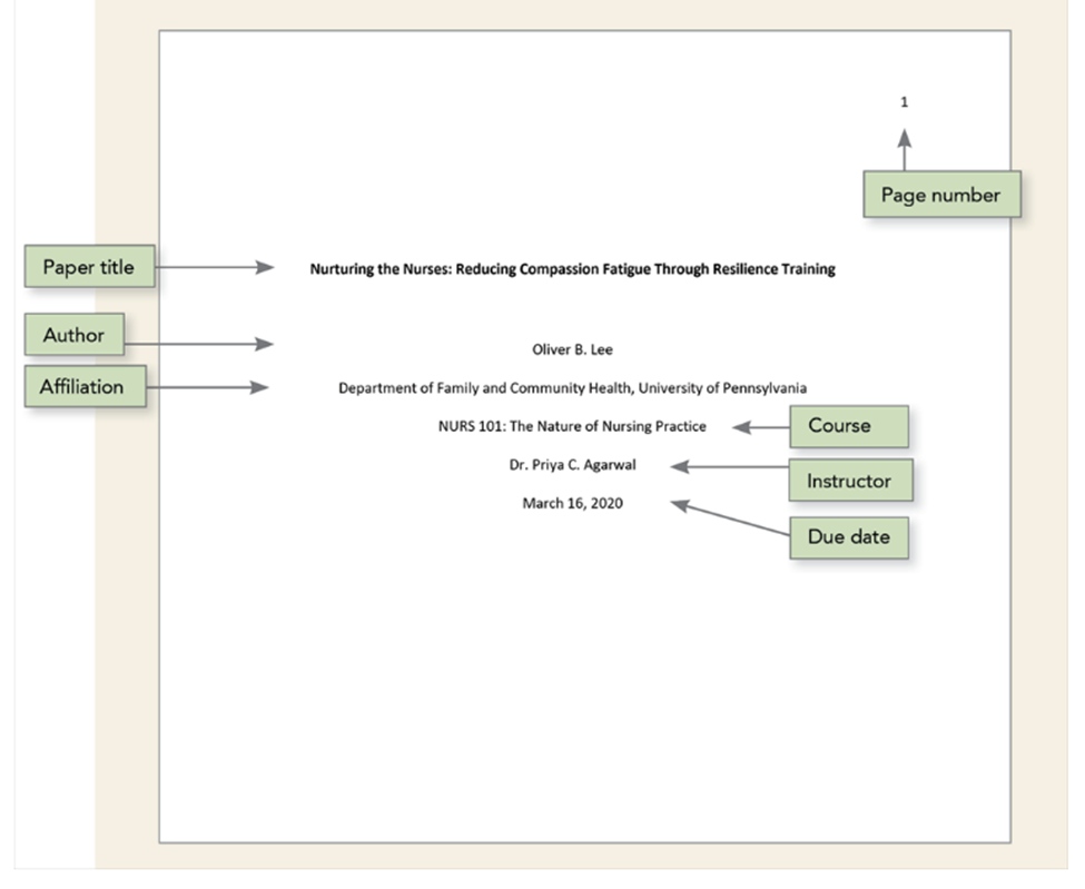 example of a title page for research paper